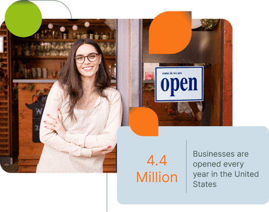 4.4 Million Businesses Are Opened Every Year in the US